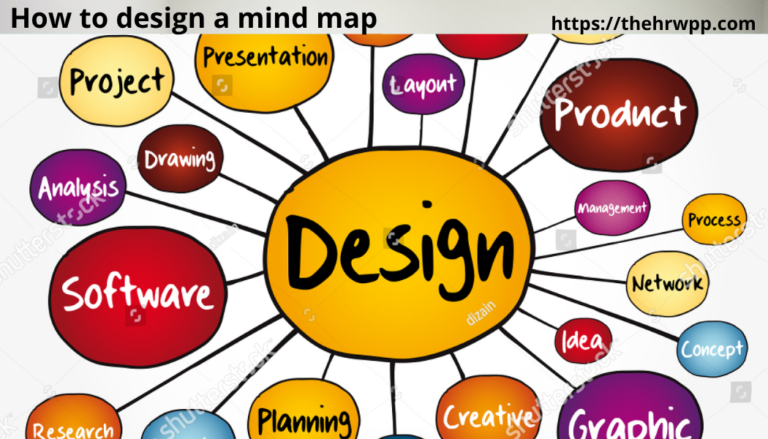 how to design a mind map​