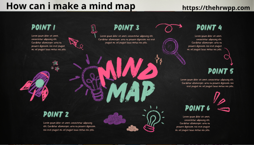 How Can I Make a Mind Map? The Complete Beginner’s Guide to Creating Powerful Mind Maps how can i make a mind map