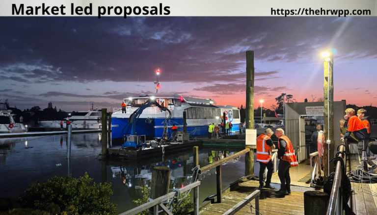 Market Led Proposals: The Complete Guide to How They Work, Benefits, Challenges, and Best Practices afm compile